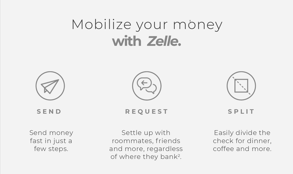 Mobilize your money with Zelle. Send - Send money fast in just a few steps. Request - Settle up with roommates, friends and more, regardless of where they bank. Split - Easily divide the check for dinner, coffee and more.